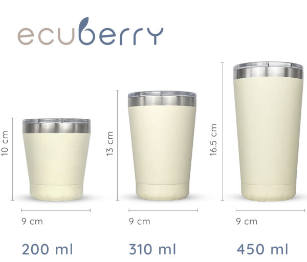 Ecuberry Latte 450ml - Image 5